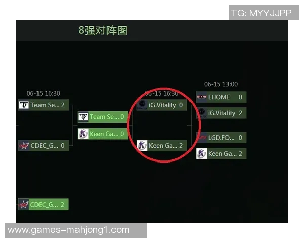 2026电竞新闻DOTA2战术分析IG战队盯防体系的策略与执行细节探讨